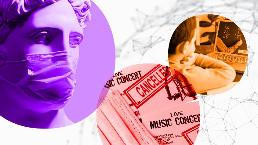 The Impact of COVID-19 on the Copyright Ecosystem